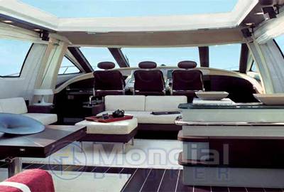 Azimut Az 86's