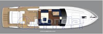 Princess yacht V78