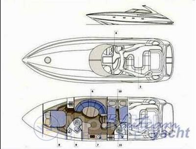 Sunseeker Camargue 44