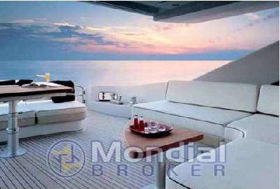 Azimut Az 86