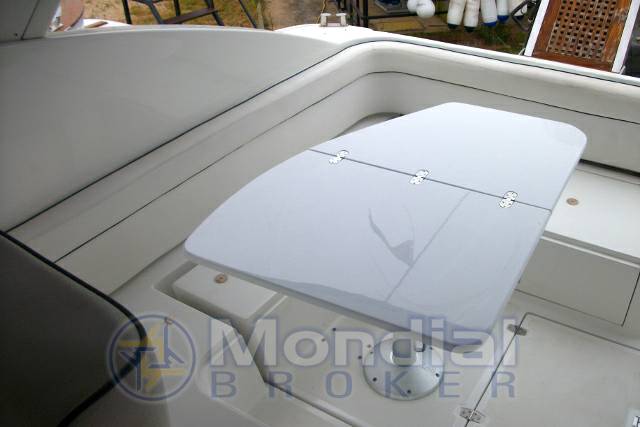 Innovazioni e progetti Mira 40