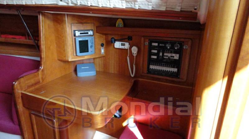 Rimar yachts Rimar 36 sport