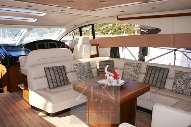 Sunsseker Predator 72