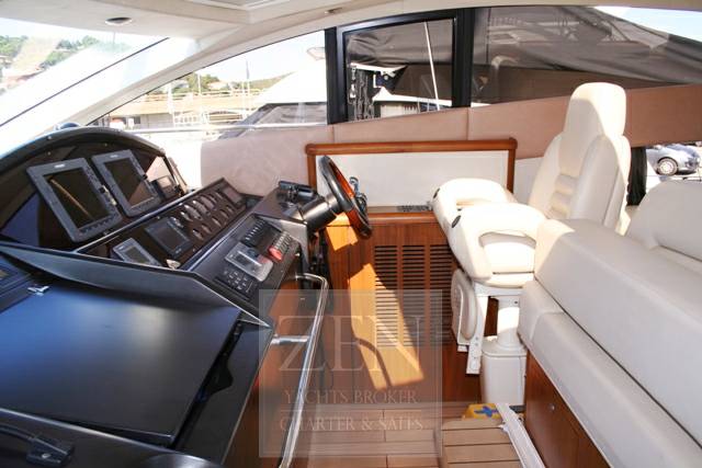 Sunsseker Predator 72