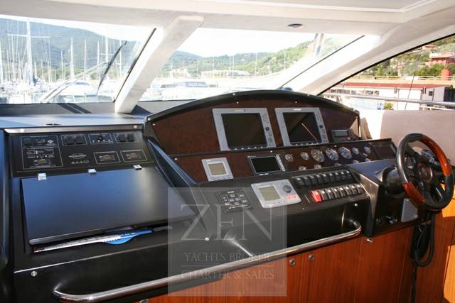Sunsseker Predator 72