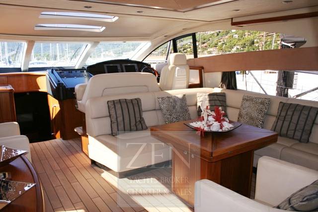 Sunsseker Predator 72