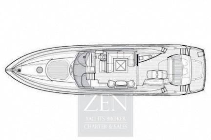 Sunsseker Predator 72