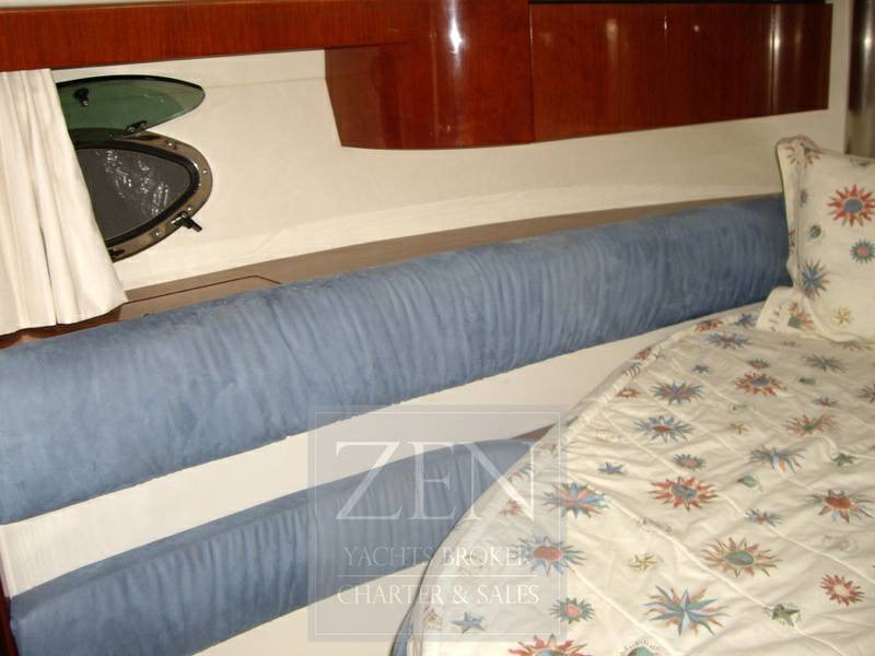 Fairline Targa 40