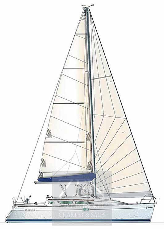 Jeanneau Sun odyssey 35