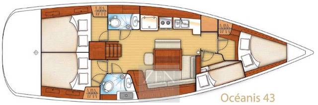Beneteau Oceanis 43