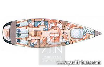Jeanneau Sun odyssey 54 ds