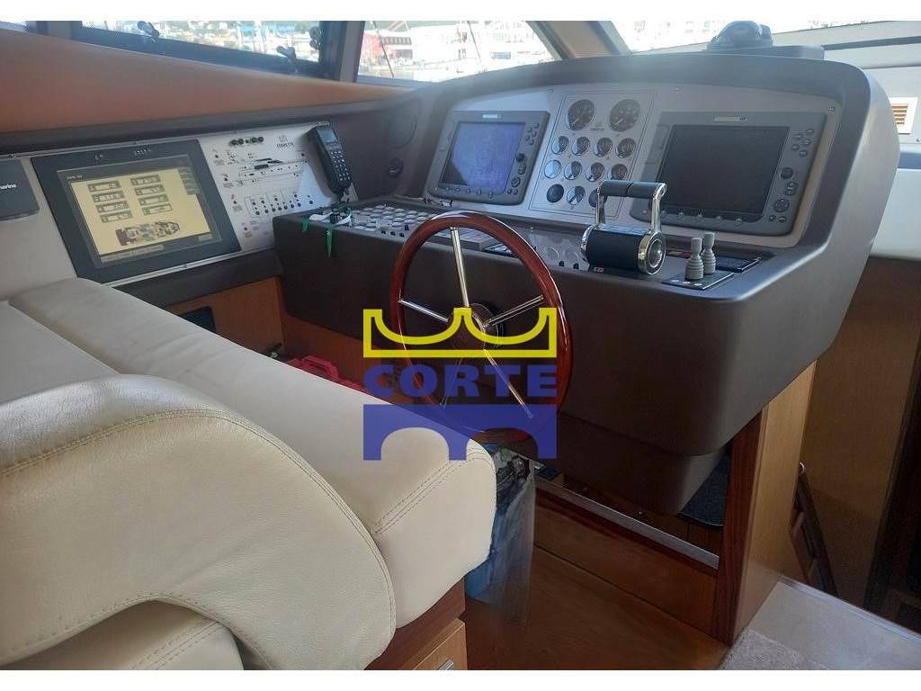 Ferretti yachts Altura 690