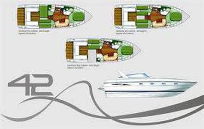 Fiart 42 genius