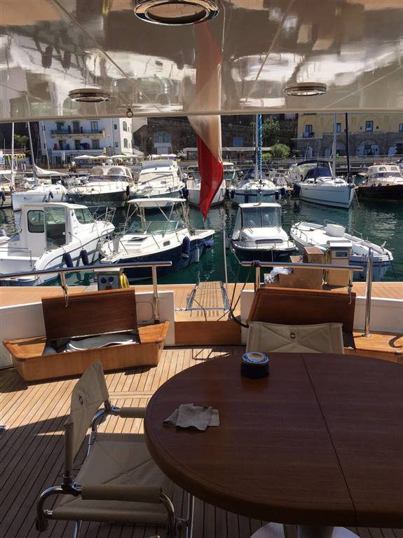 Canados 70