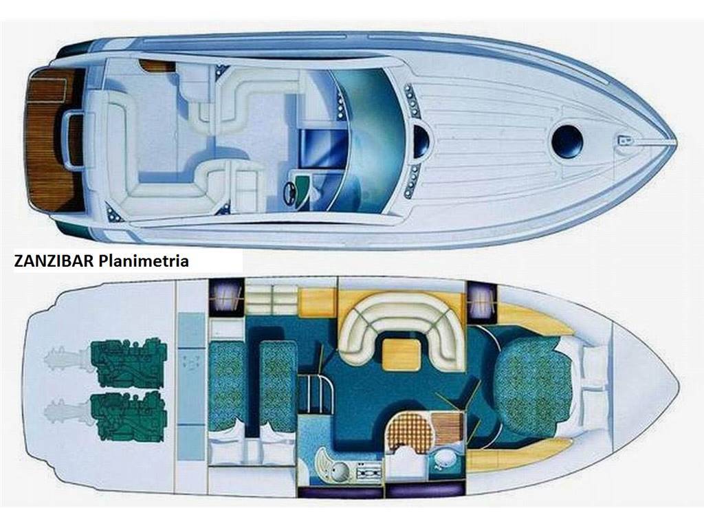 Fairline Targa 37