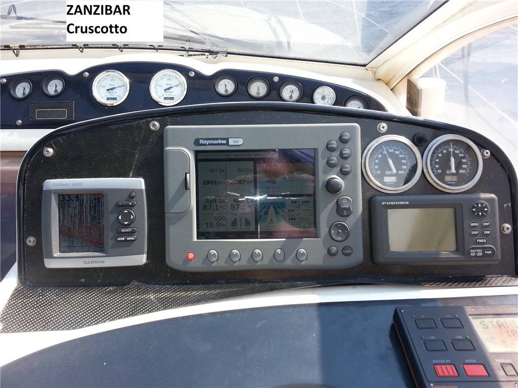 Fairline Targa 37