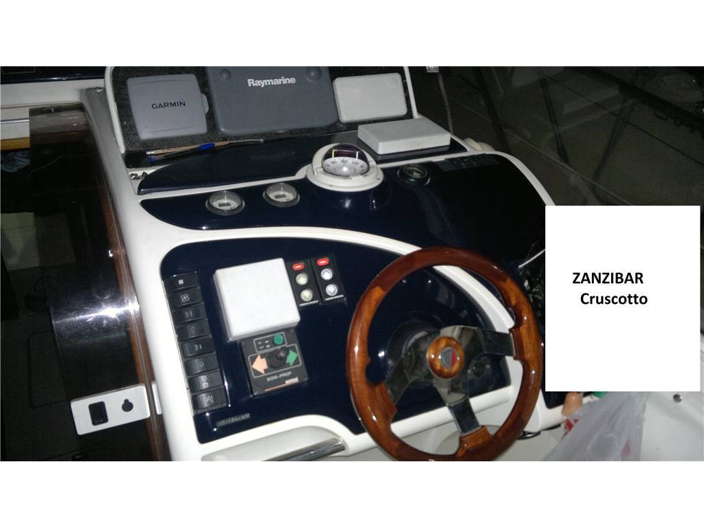 Fairline Targa 37