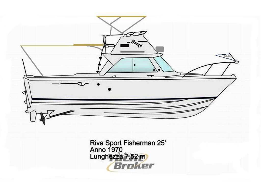 Riva 25 sport fisherman